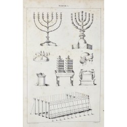 Cours d'archéologie sacrée...