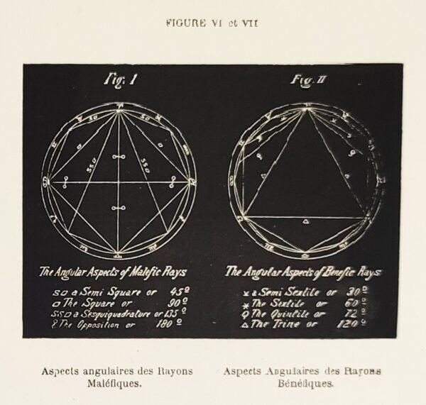 Bibliothèque astrologique n° 1 à 3 : Le langage des étoiles. La lumière d’Egypte. La dynamique céleste...