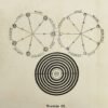 Clef Magique de La Fiction et du Fait. Introduction à la Science Nouvelle. Avant-propos d’Henri Disdier