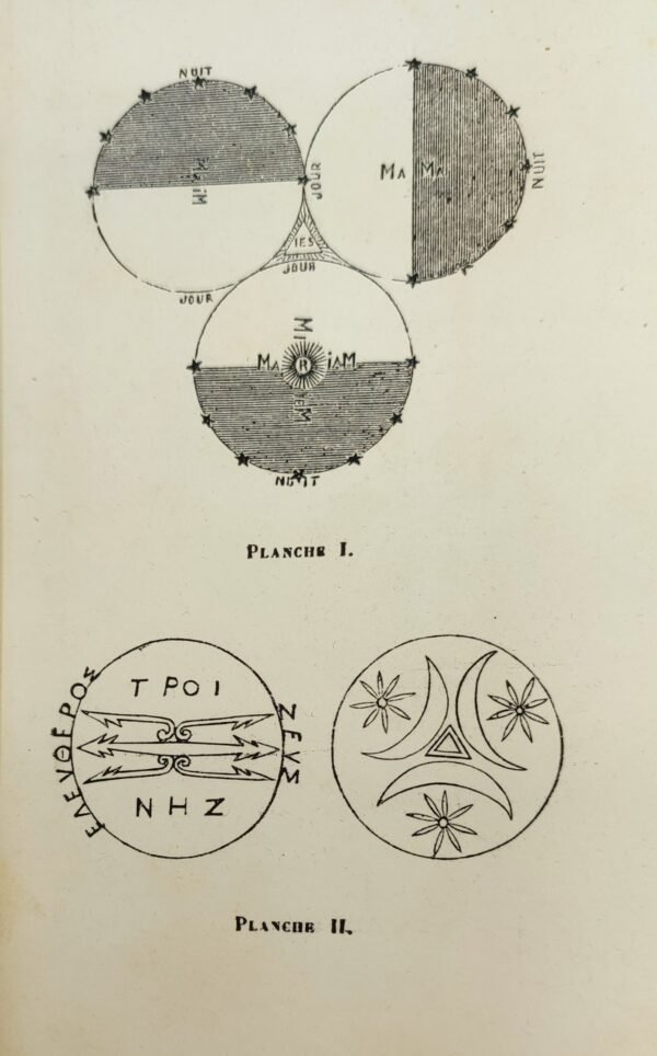 Clef Magique de La Fiction et du Fait. Introduction à la Science Nouvelle. Avant-propos d’Henri Disdier
