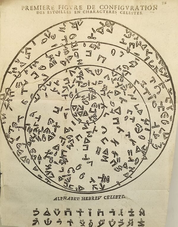 Curiositez inouyes sur la sculpture talismanique des Persans. Horoscope des Patriarches et lecture des estoiles