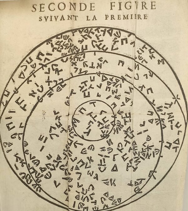 Curiositez inouyes sur la sculpture talismanique des Persans. Horoscope des Patriarches et lecture des estoiles