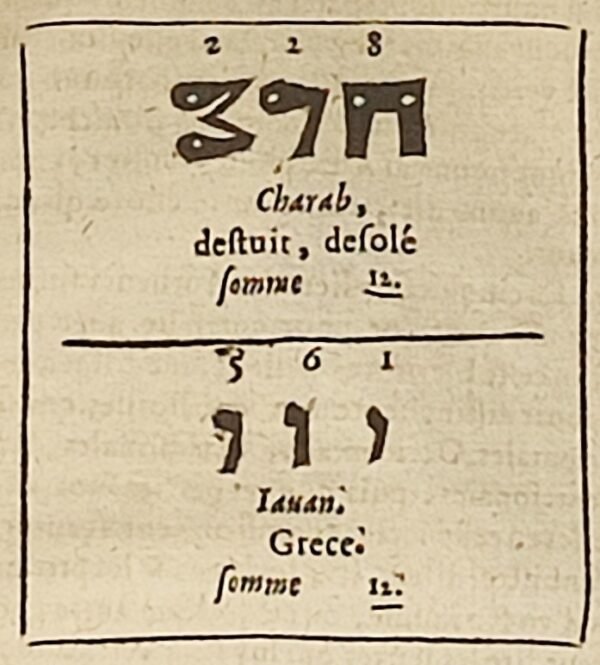 Curiositez inouyes sur la sculpture talismanique des Persans. Horoscope des Patriarches et lecture des estoiles