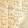De igne Magorum Philosophorumque secreto externo et visibili,...