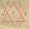 De igne Magorum Philosophorumque secreto externo et visibili,...