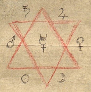 De igne Magorum Philosophorumque secreto externo et visibili,...