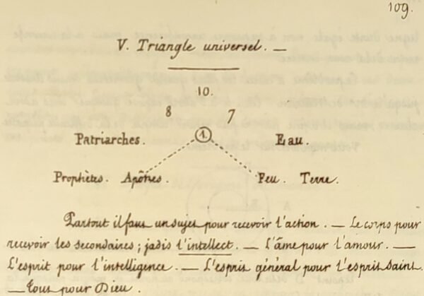 Des nombres. Oeuvre posthume, 1843