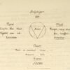 Des nombres. Oeuvre posthume, 1843