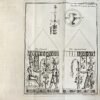 Essai sur les hiéroglyphes des Egyptiens,...