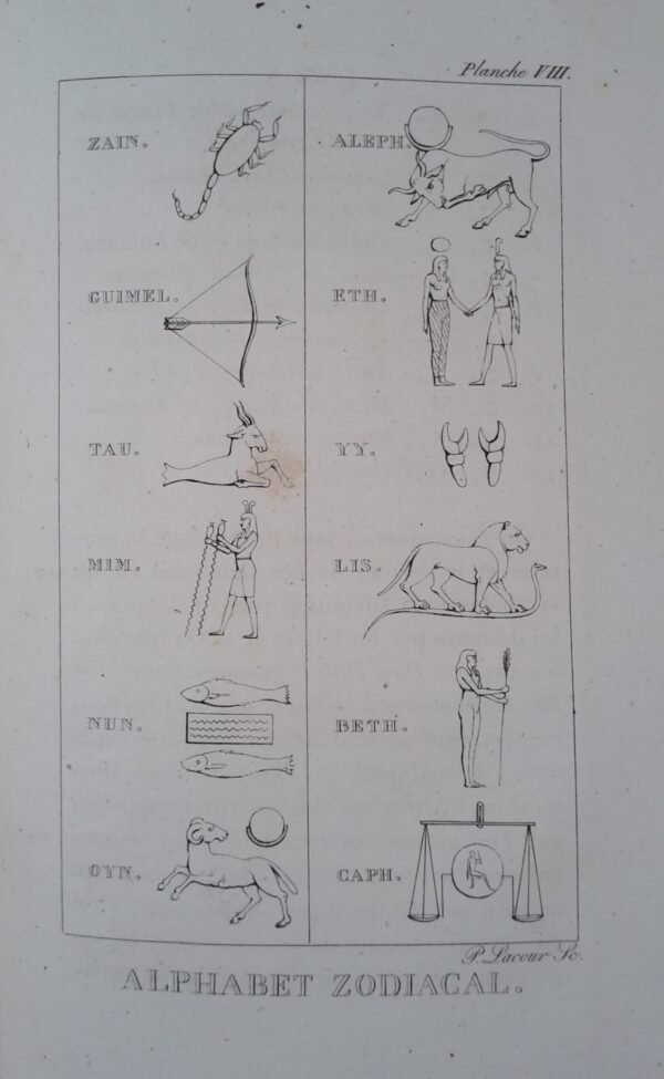 Essai sur les Hiéroglyphes égyptiens