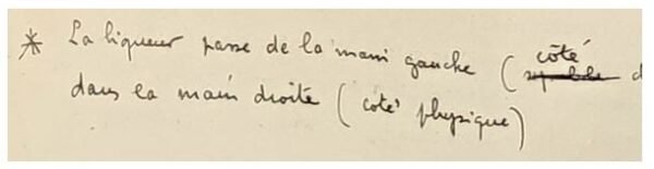 Essais de correspondances analogiques entre l’Alchimie et les dernières conceptions de la science moderne