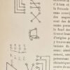 Etude sur les origines et la nature du ZOHAR. Précédé d'une étude sur l'histoire de la KABBALE