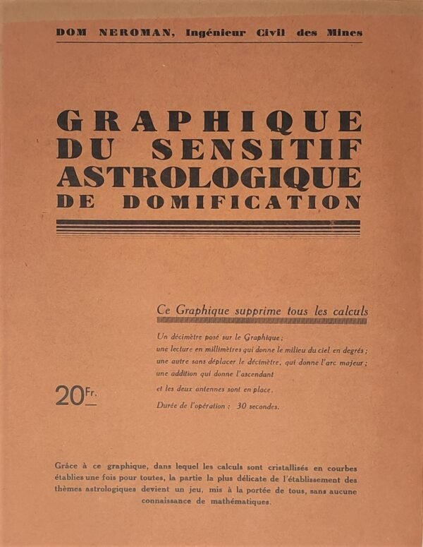 Graphique du sensitif astrologique de domification