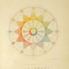 L'Archéomètre. Clef de toutes les religions et de toutes les sciences de l'Antiquité...