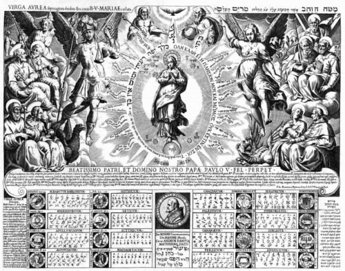 La Virga Aurea du Fr. J.-B. Hepburn d'Ecosse