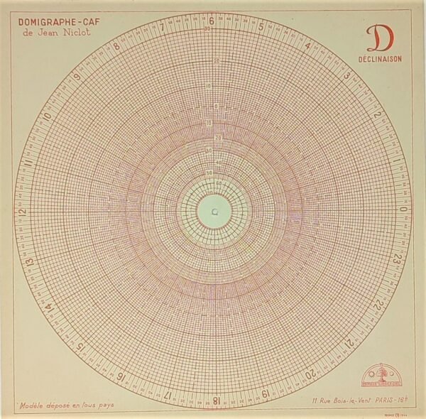 Le Domigraphe – 1943 (mention de 3ème édition)