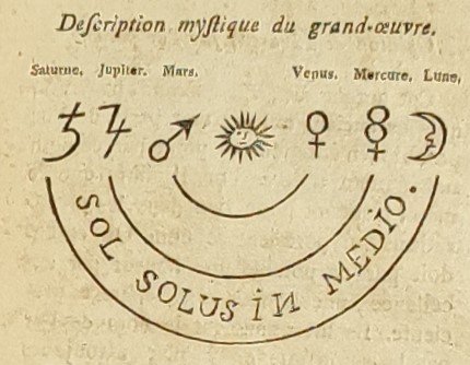 Le grand Livre de la Nature ou l’Apocalypse philosophique et hermétique