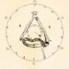 La Lumière du Sexe. Rituel d'initiation satanique... + Le mystère de la pendaison...