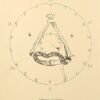 La Lumière du Sexe. Rituel d'initiation satanique... + Le mystère de la pendaison...