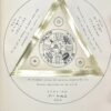 Manuscrit : Les Douze Talismans de GRAND POUVOIR
