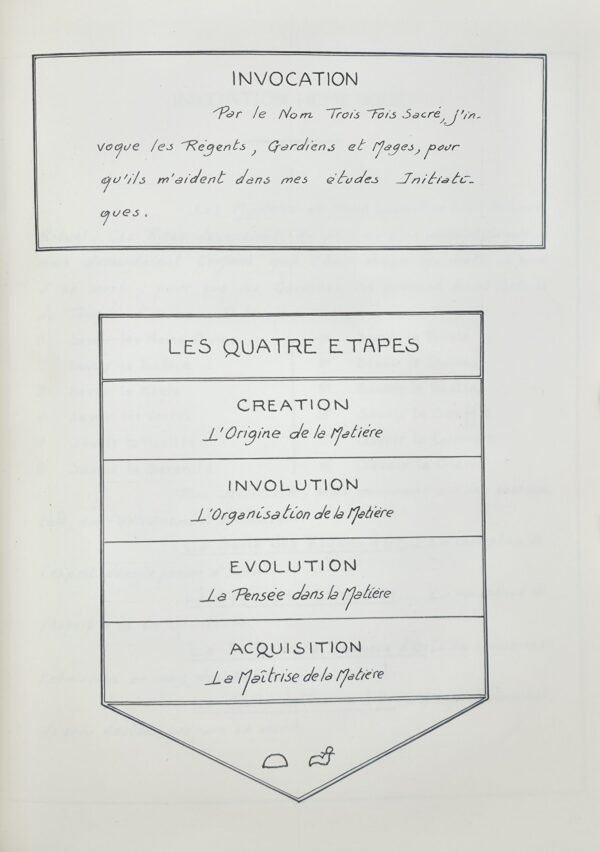 Manuscrit : Les Pouvoirs Hermétiques. Texte et arrangement symbolique