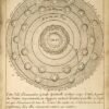 Preuves des existences et Nouveau système de l'Univers, ou Idée d'une nouvelle philosophie