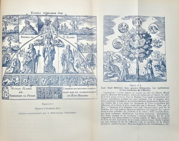 Rosa Alchemica. L’Hyperchimie. Revue mensuelle d’Hermétisme Scientifique.  Années 1902 et 1903...