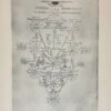 SEPHER HA-ZOHAR
