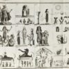 Traité de la Mythologie, ou explication de la fable par l'Histoire, et les hiéroglyphes des Egyptiens...
