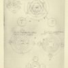 Un mystique lyonnais et les secrets de la Franc-Maçonnerie. 1730-1824