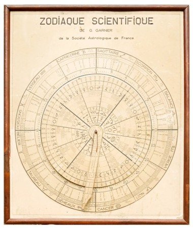 Zodiaque scientifique de G. GARNIER