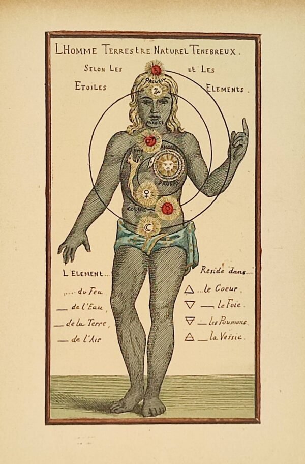 Theosophia Practica. Exemplaire du comte René PHILIPON