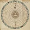 Theosophia Practica. Exemplaire du comte René PHILIPON
