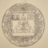 Amphitheatrum Sapientiae Æternæ... Envoi autographe signé  de Papus au Maître Barlet. Double provenance : Charles Barlet, puis René Alleau