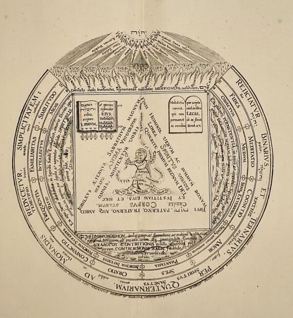 Amphitheatrum Sapientiae Æternæ... Envoi autographe signé  de Papus au Maître Barlet. Double provenance : Charles Barlet, puis René Alleau