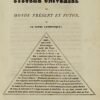 Dieu devant le siècle, ou Législation de la Providence, où l’on élève enfin la Science et la Religion tout entière à la hauteur de l'Époque...