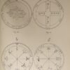 La Clef du Roy Salomon. Traduction française. (Clavivicula Salomonis [sic]). Tiré d’anciens manuscrits du British Museum, de la Bibliothèque Nationale, et de la Bibliothèque de l’Arsenal. Traduit pour la première fois par S. Liddell Mac Gregor Mathers, avec planches