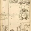 La Belle Magie, ou Science de l'Esprit, contenant les fondemens des subtilitez & des plus curieuses & secretes connoissances de ce temps. Accompagnée de figures en taille douce, & tables bien amples