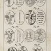 Histoire critique du gnosticisme, et de son influence sur les sectes religieuses et philosophiques des six premiers siècles de l’ère chrétienne